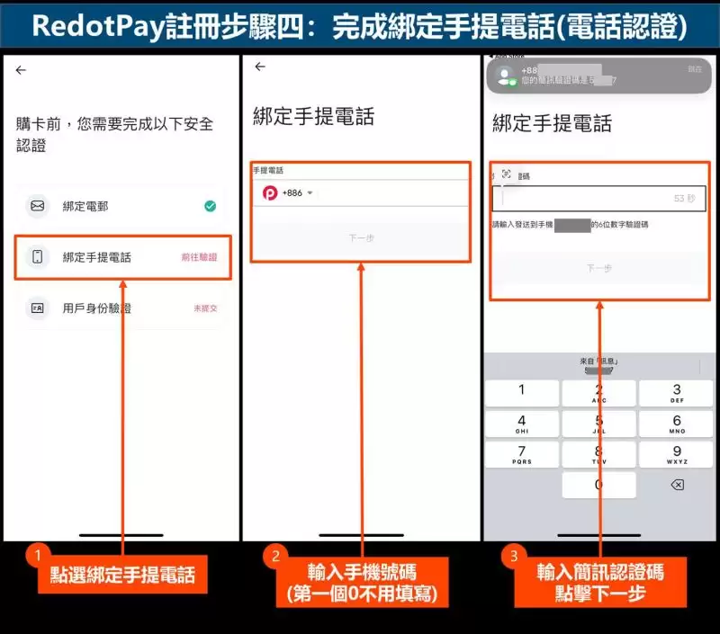 RedotPay注册步骤四:完成绑定手提电话(电话认证)