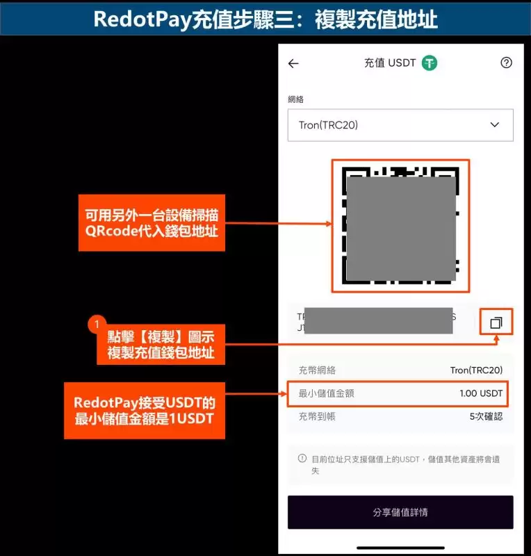 RedotPay充值步骤三:复制充值地址