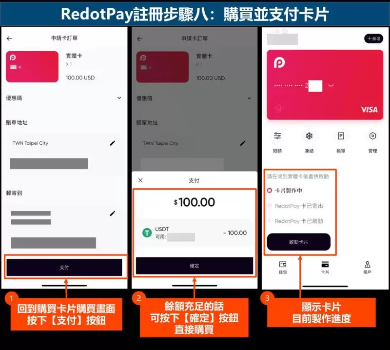 RedotPay注册步骤八:购买并支付卡片