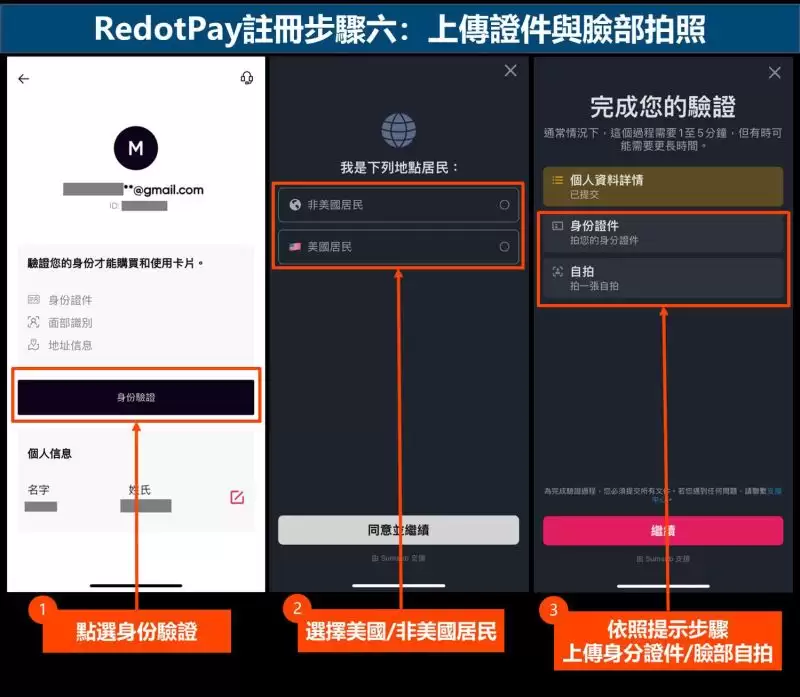 RedotPay注册步骤六:上传证件与脸部拍照