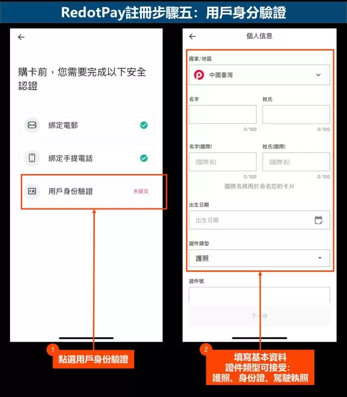 RedotPay注册步骤五:用户身分验证