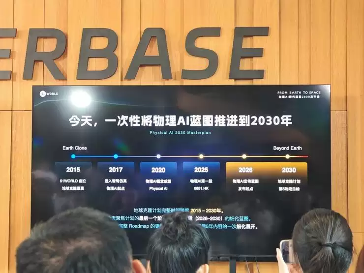五一视界物理AI业务布局图,展示从自动驾驶到具身智能再到空天探索的演进路径