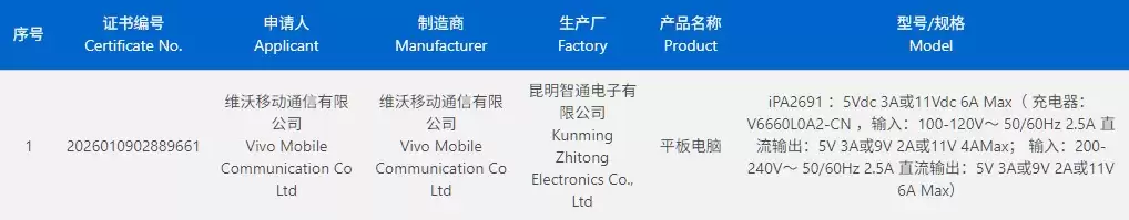 CQC认证文件截图,确认设备型号与认证信息
