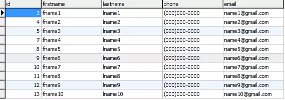 MySQL users 表结构
