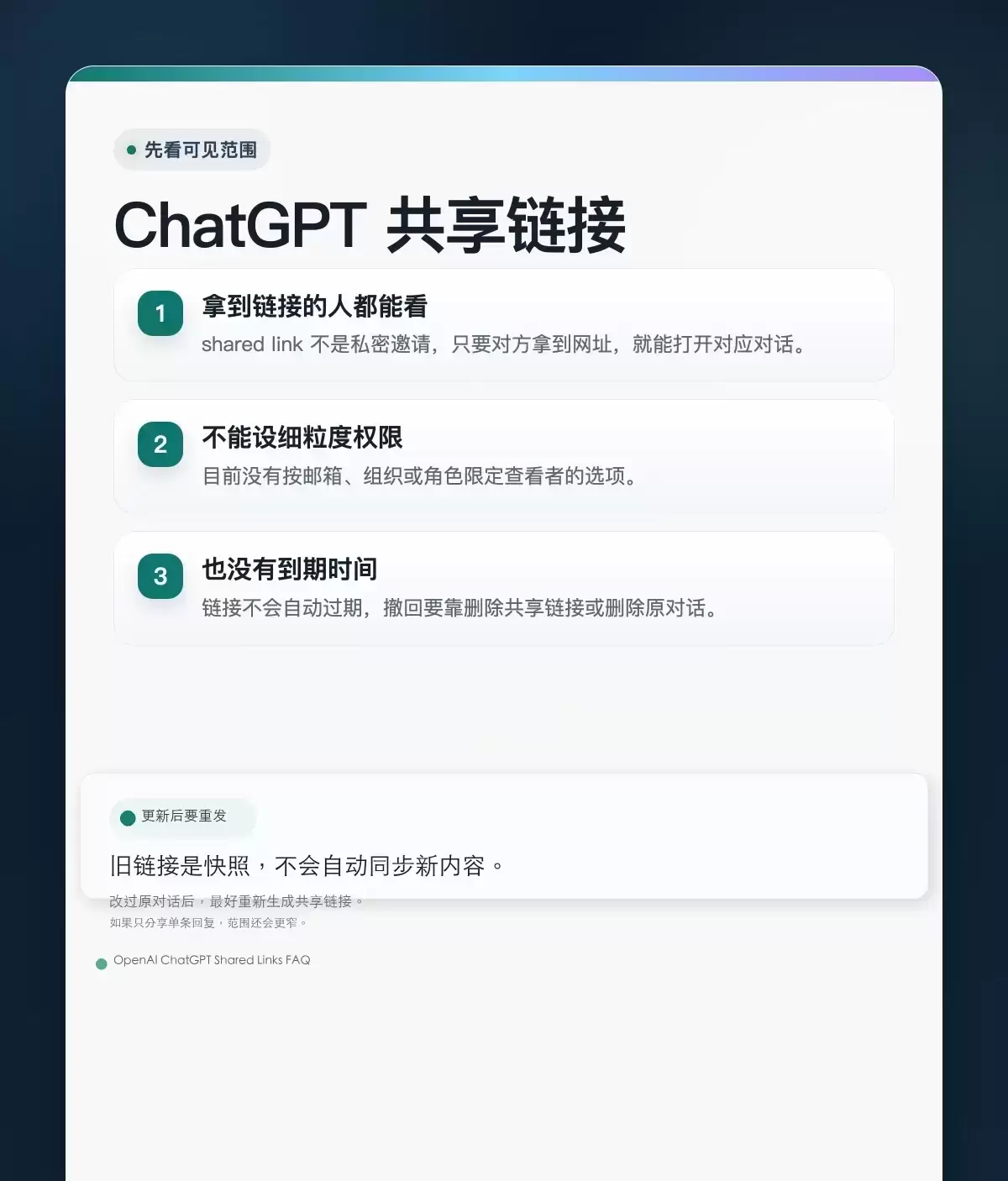 ChatGPT共享链接发出去前先看公开范围和更新规则
