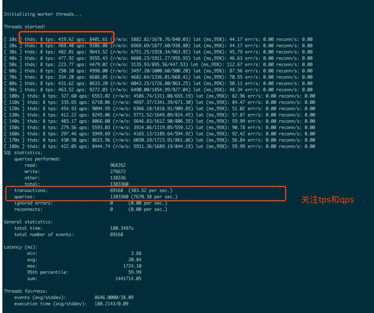 展示真实Linux终端中执行Sysbench数据库压测的命令、OLTP测试过程以及终端输出的QPS、TPS和Latency结果。