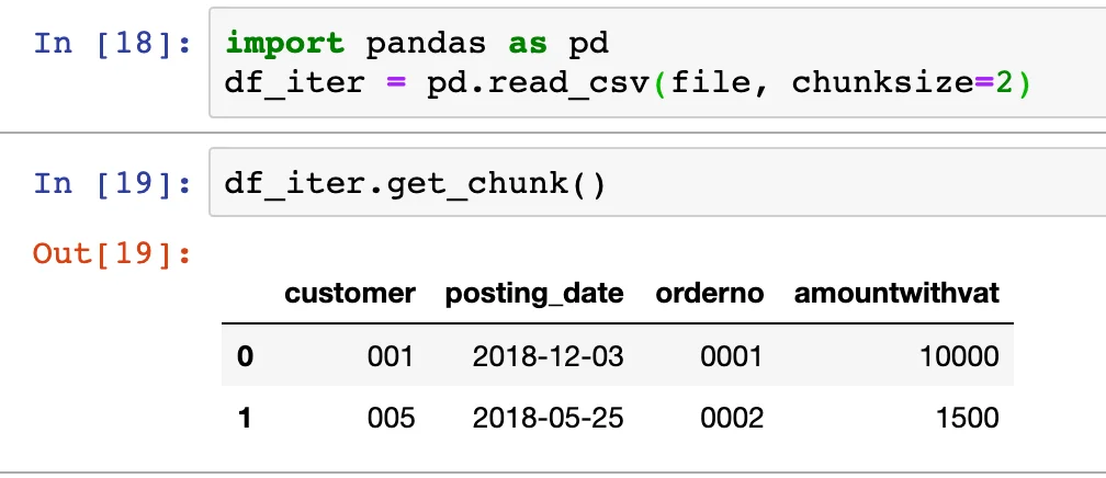 该节需要展示 Pandas read_csv chunksize 分块读取 CSV 的真实运行过程或代码截图。